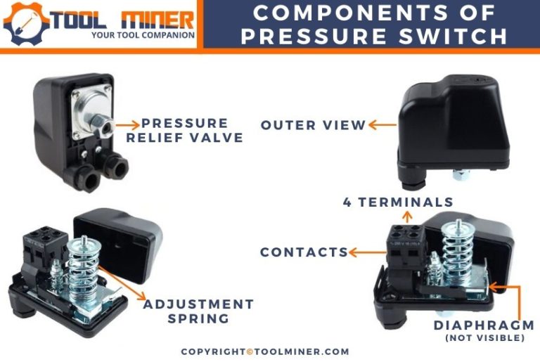 What Is An Air Compressor Pressure Switch [2024 Guide]