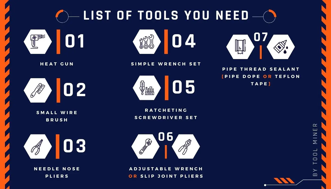 List-of-Tools-You-Need