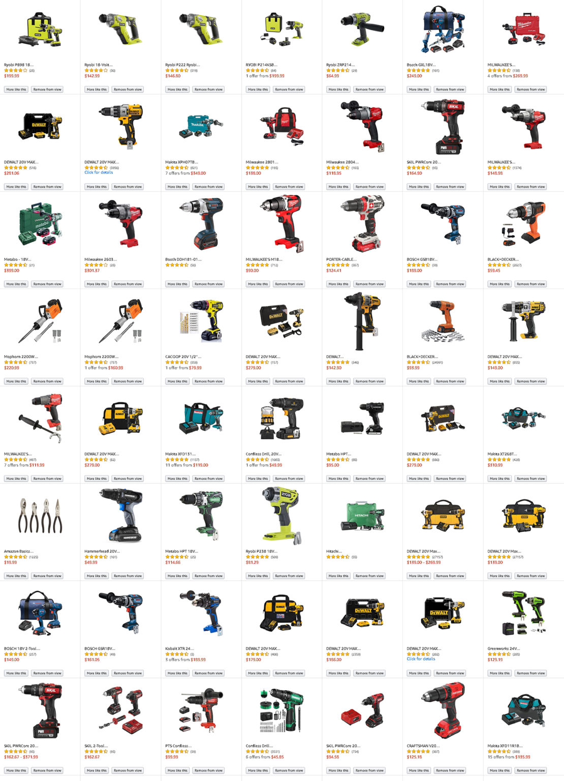 Cordless Drill Torque Chart With [High Torque Drills 2021]