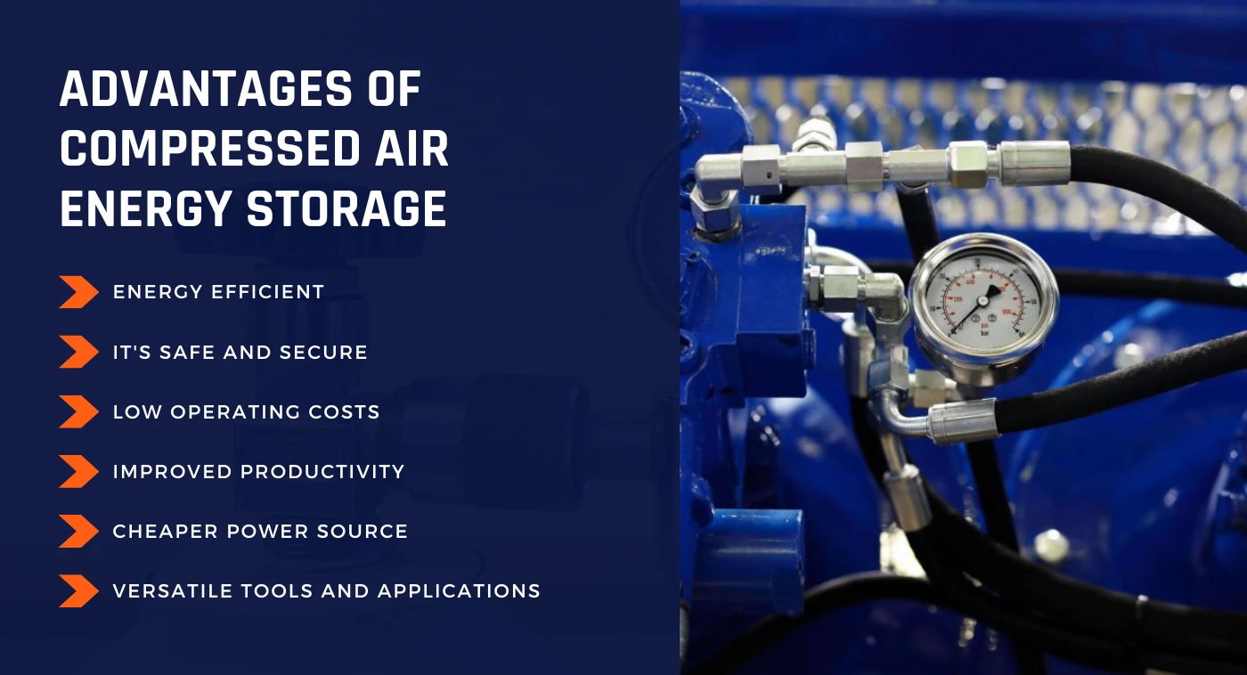 Advantages-Of-Compressed-Air-Energy-Storage