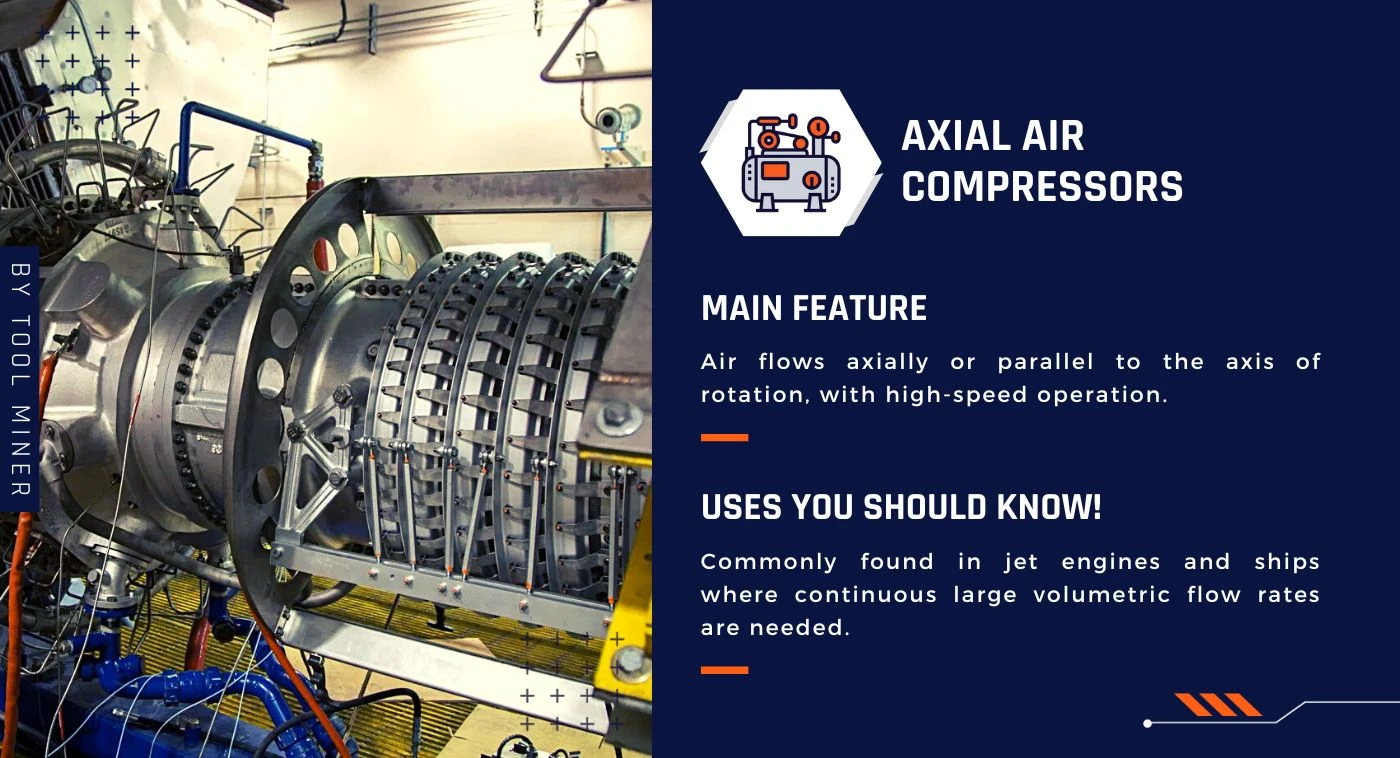 Axial-Air-Compressors
