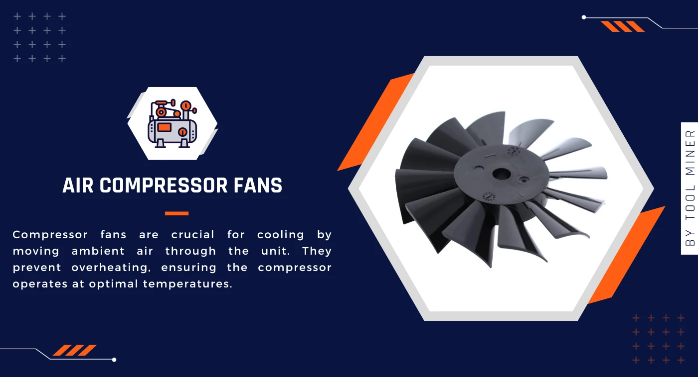 Compressor-Parts-101-Air-Compressor-Fans