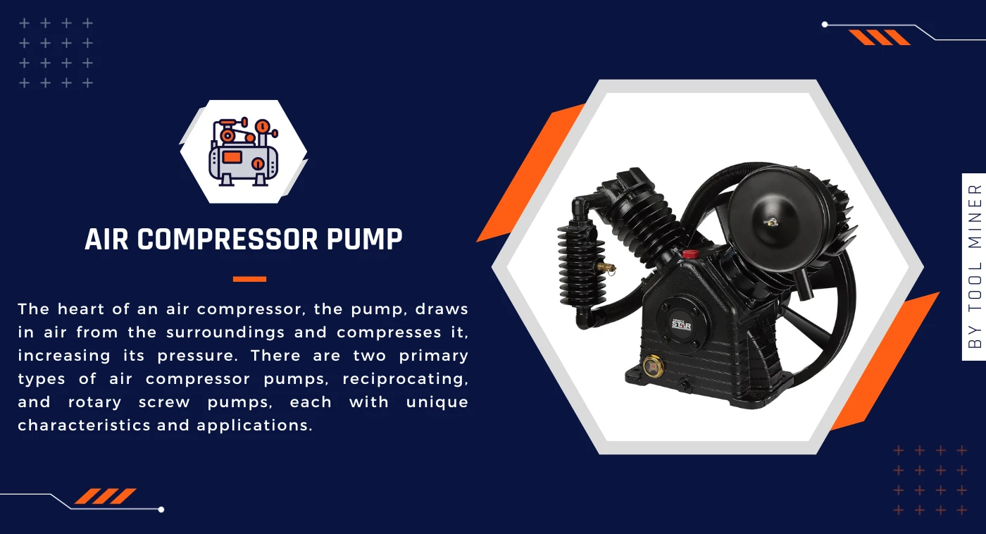 Compressor-Parts-101-Air-Compressor-Pump