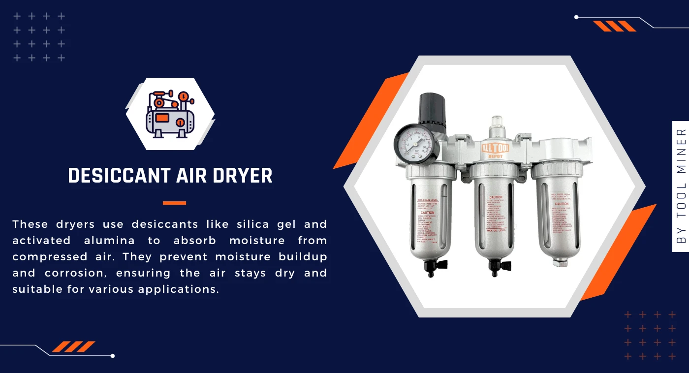 Compressor-Parts-101-Desiccant-Air-Dryer