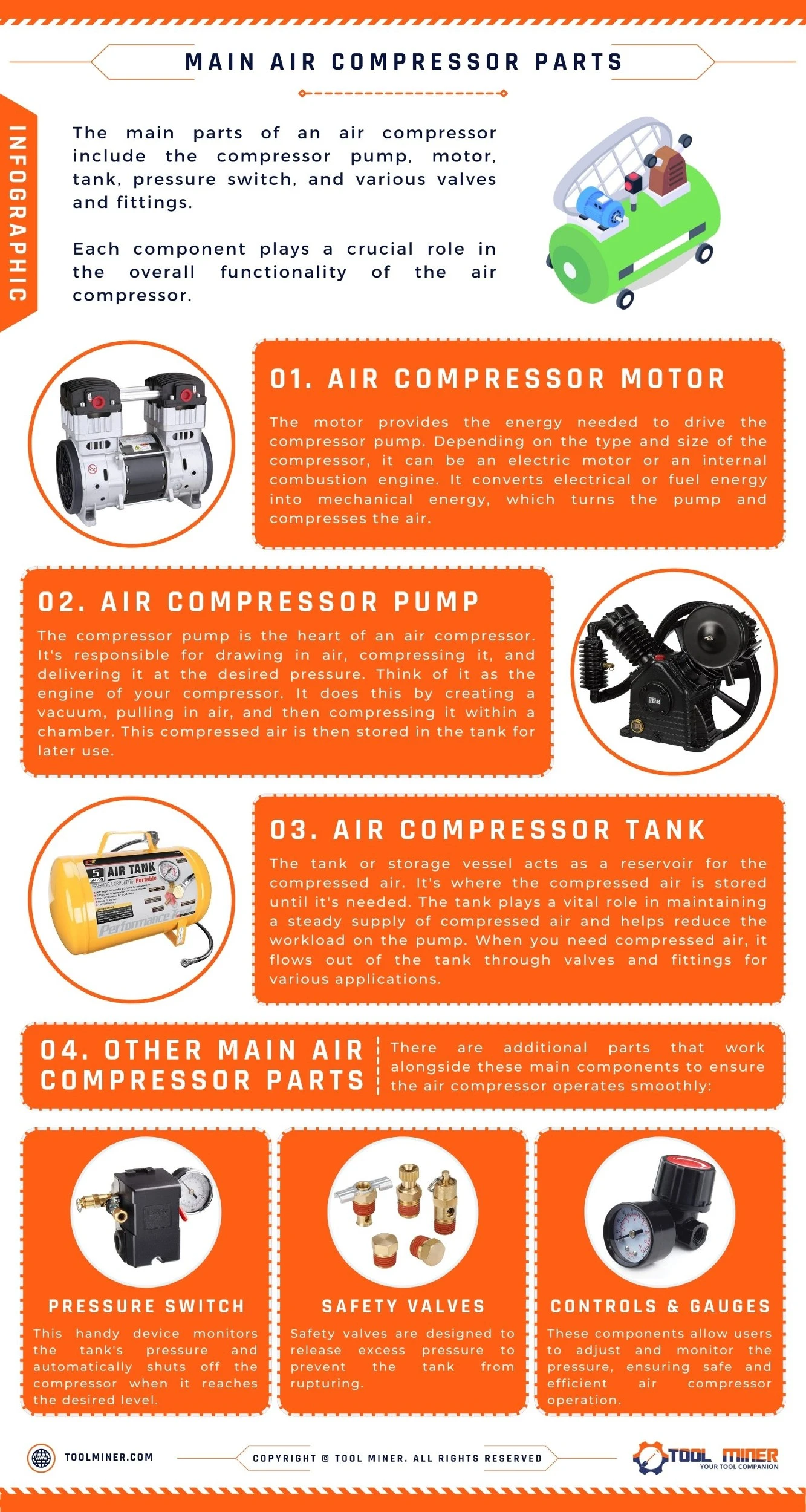 Main-Air-Compressor-Parts